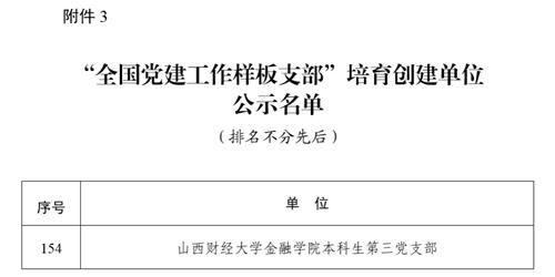 https://www.sxufe.edu.cn/__local/B/FF/9D/34B326332DA8CFBB5110CAEF952_531D6A2B_501E.png