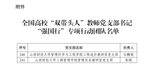 https://news.sxufe.edu.cn/__local/3/BA/C6/2257DF19C566D84B4BBAFAE6F6A_14FA0F43_7608E.png